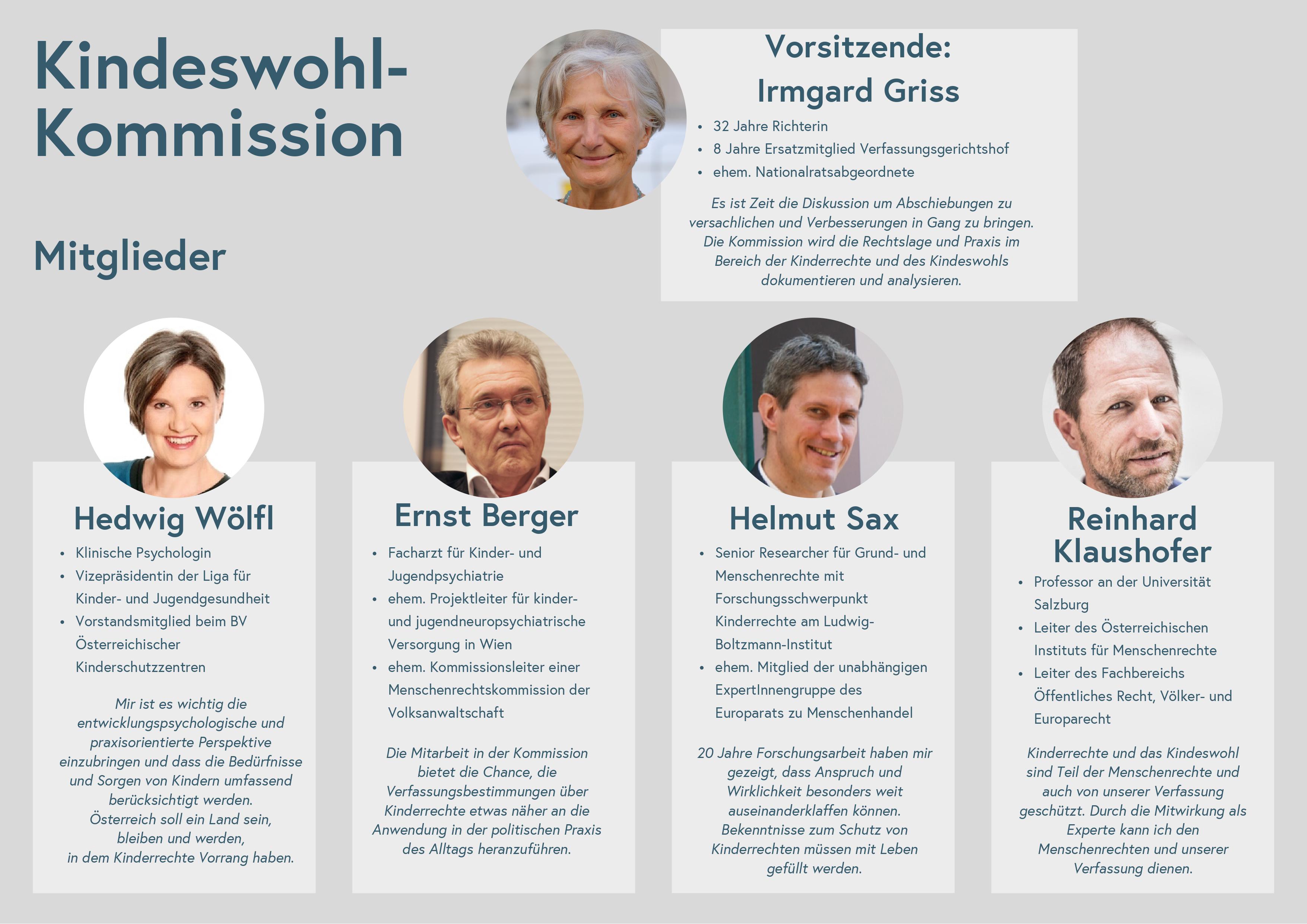 Mitglieder der Kindeswohlkommission