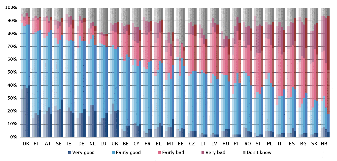 Figure 2.png